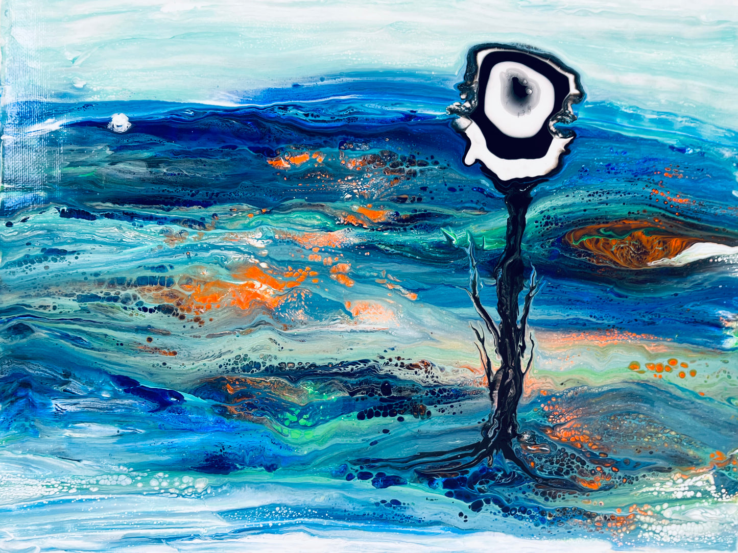 Who's Watching Whom?